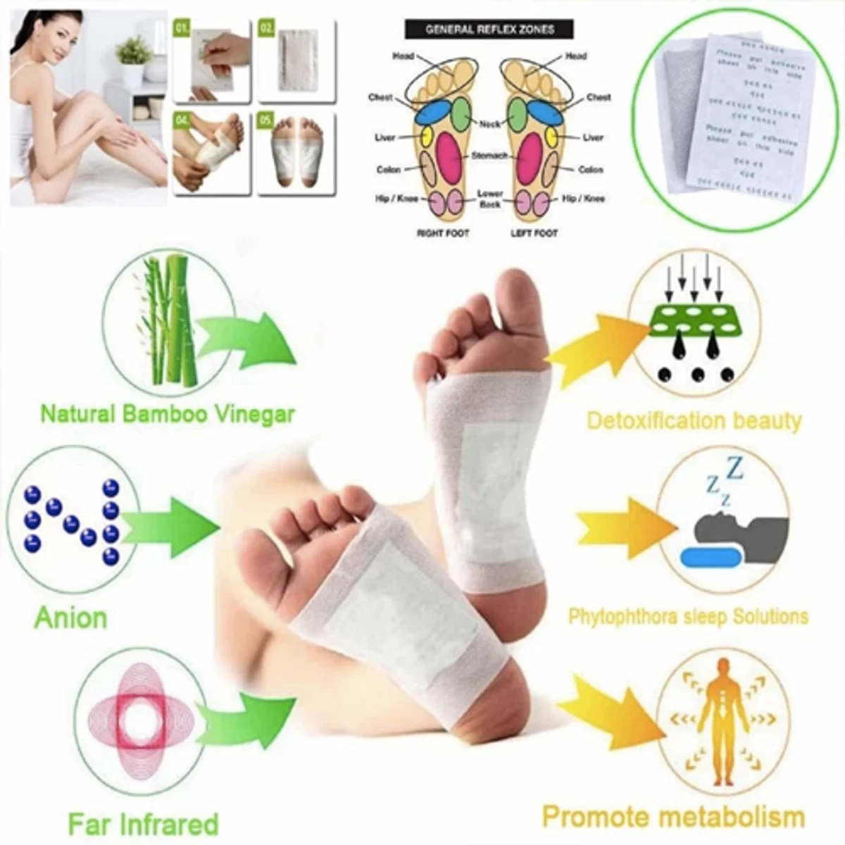 Kinoki Detox Foot Pads (1 Paket )